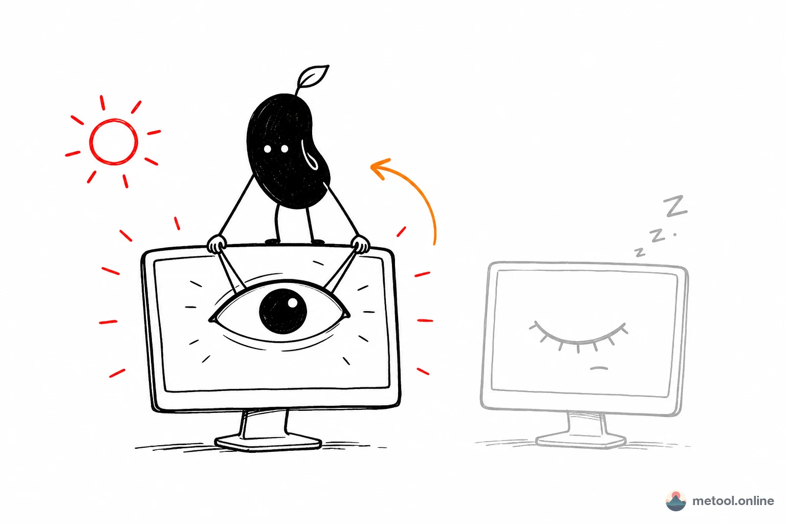 Screen Keeps Dimming While Waiting for AI or Presenting? Temporary Keep-Awake Options