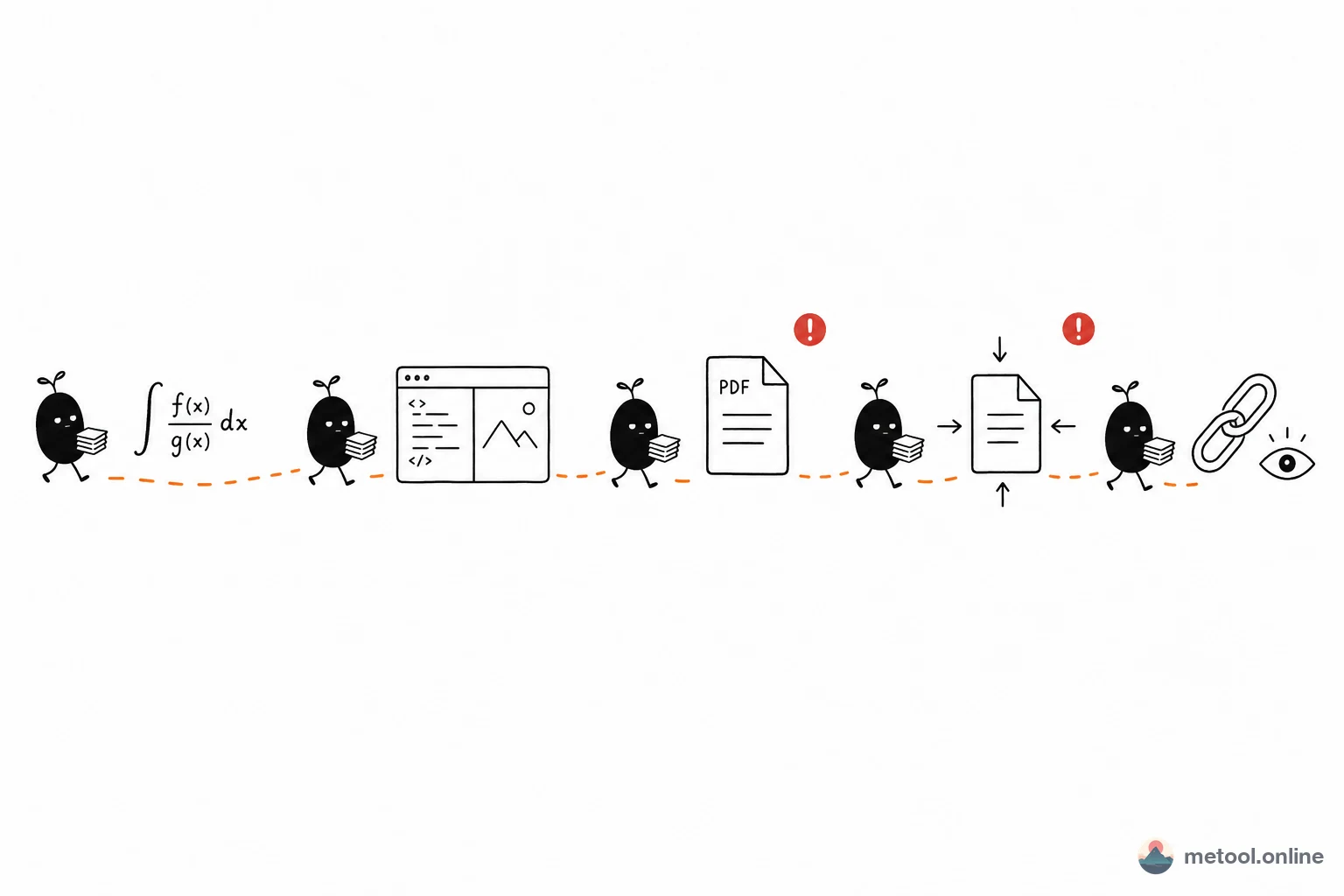 From Formulas to Submission: A No-Install LaTeX Paper Pipeline