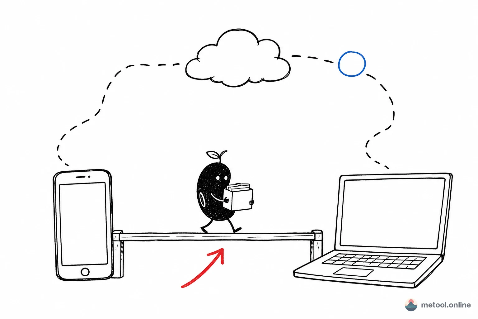How to Send Files from Phone to Computer Without a Cable or Messaging App