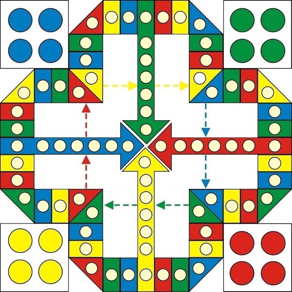 Aeroplane Chess (Ludo) Online · Free Browser Game, Play vs AI, No Download